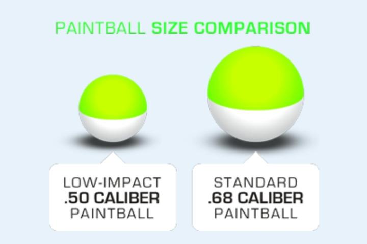 low impact and standard impact paintballs